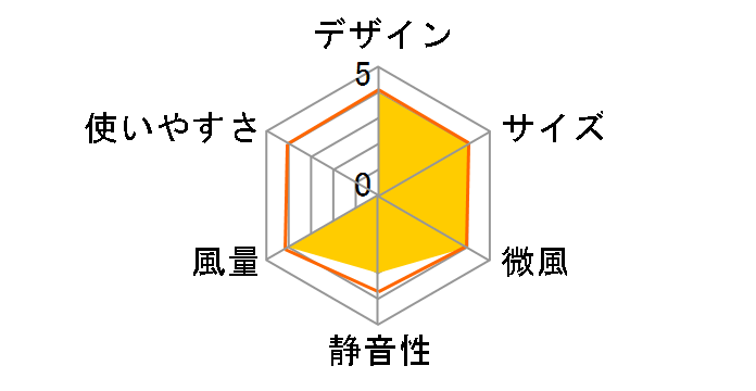 TLF-30WR�̃��[�U�[���r���[