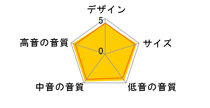 IKON6 MK2 [�P�i]�̃��[�U�[���r���[