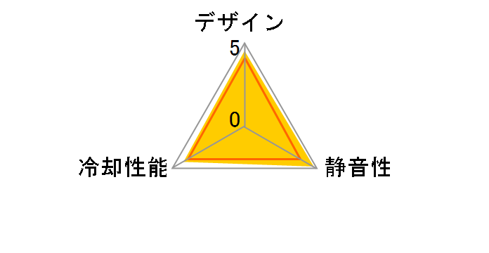 TK-CLN72U�̃��[�U�[���r���[