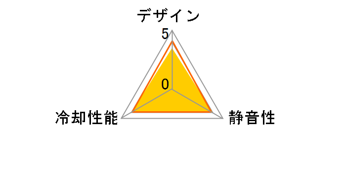 TK-CLN16U1H�̃��[�U�[���r���[