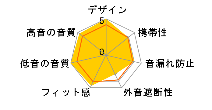 MX581�̃��[�U�[���r���[