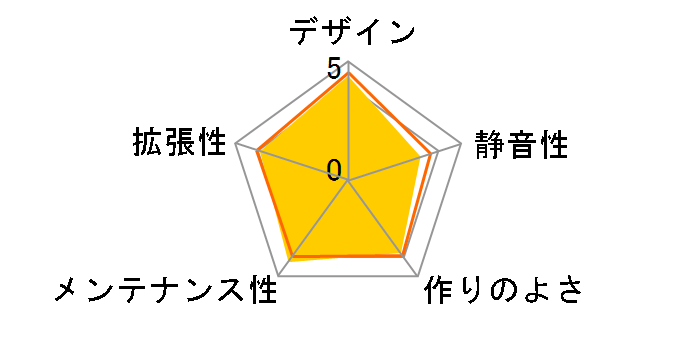 DF-35�̃��[�U�[���r���[