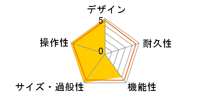 TB-80/BK�̃��[�U�[���r���[