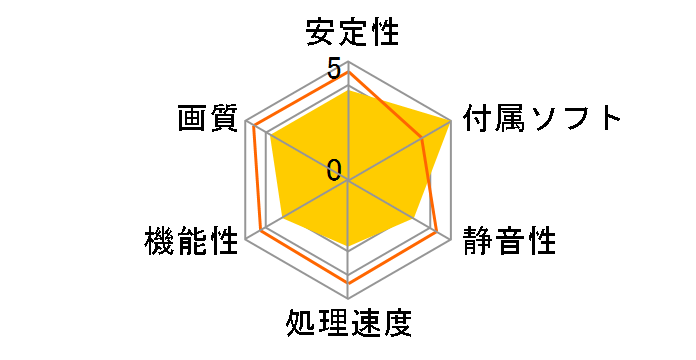 EAH5450 SILENT/DI/1GD3(LP) [PCIExp 1GB]�̃��[�U�[���r���[