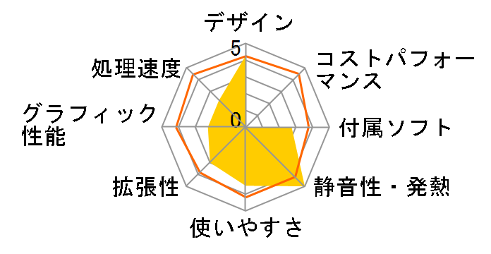 EeeBox PC EB1007 [�u���b�N]�̃��[�U�[���r���[