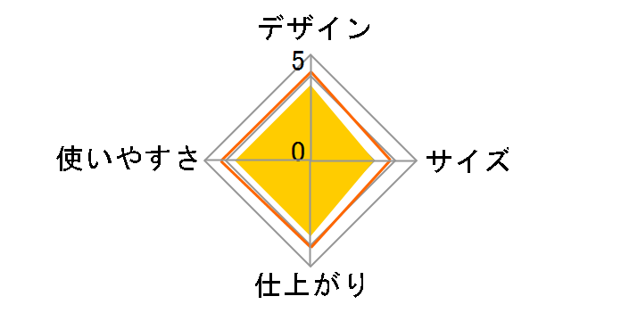 HIP-T32�̃��[�U�[���r���[