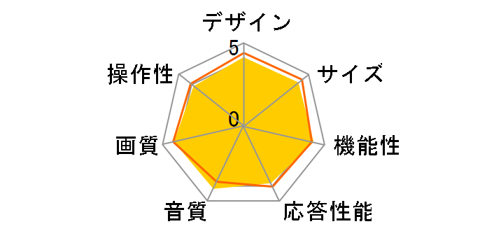 AQUOS �N�A�g���� 3D LC-52LV3 [52�C���`]�̃��[�U�[���r���[