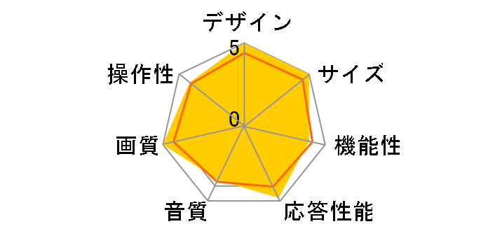 AQUOS �N�A�g���� LC-46XF3 [46�C���`]�̃��[�U�[���r���[