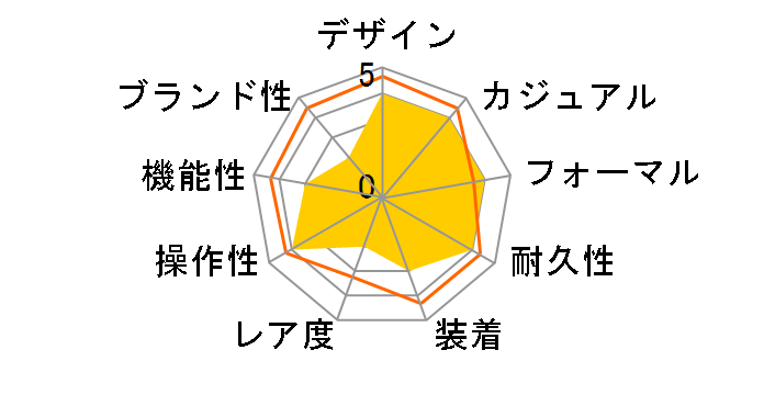 FK1059S-W�̃��[�U�[���r���[