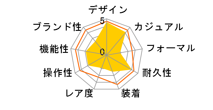 FK1059S-B�̃��[�U�[���r���[