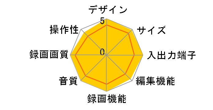 AQUOS�u���[���C BD-HDW70�̃��[�U�[���r���[