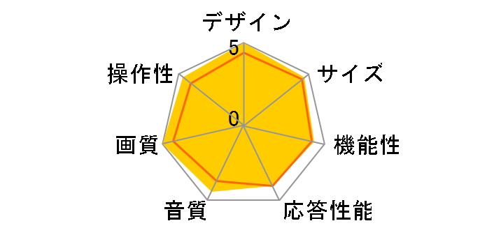 REAL LCD-46BHR400 [46�C���`]�̃��[�U�[���r���[