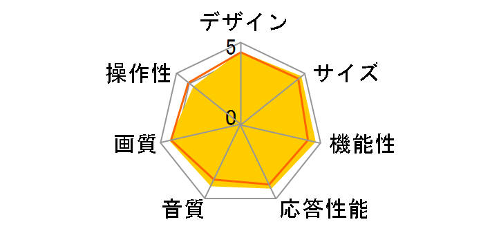 REAL LCD-26BHR400 [26�C���`]�̃��[�U�[���r���[