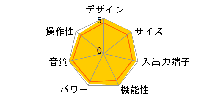 Azur650A SLV [�V���o�[]�̃��[�U�[���r���[