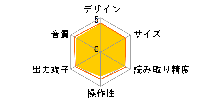 TR-CD2 S [�V���o�[]�̃��[�U�[���r���[