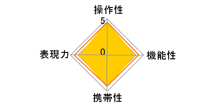 8mm F3.5 FISH-EYE LENS [�j�R���p]�̃��[�U�[���r���[