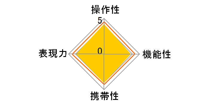 8mm F3.5 FISH-EYE LENS [y^bNXp]̃[U[r[