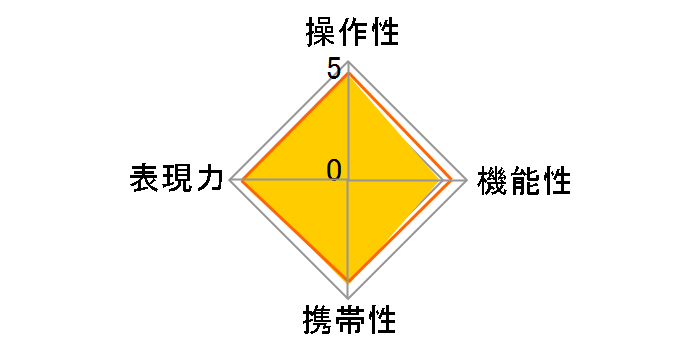 8mm F3.5 FISH-EYE LENS [�t�H�[�T�[�Y�p]�̃��[�U�[���r���[