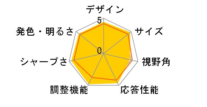 V2420H [24�C���` �O���b�V�[�u���b�N]�̃��[�U�[���r���[