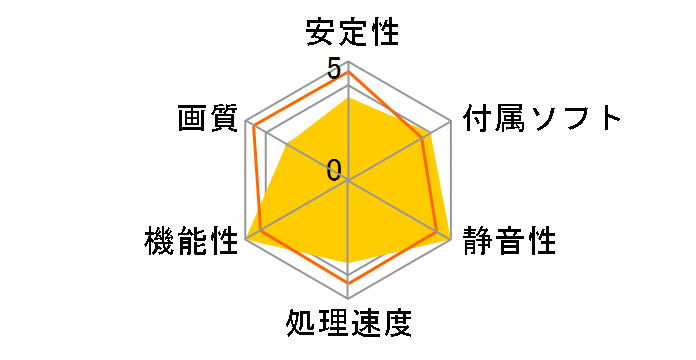 GF-GTX465-E1GHD/SP [PCIExp 1GB]�̃��[�U�[���r���[