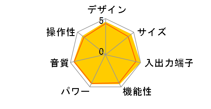 TX-NA708(B)�̃��[�U�[���r���[