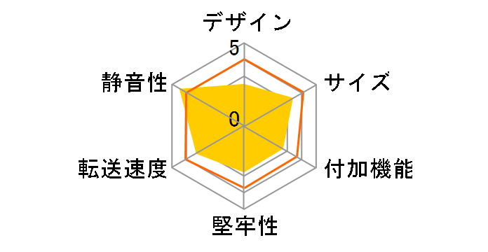 1��BOX USB3.0 COM35U3B [�u���b�N]�̃��[�U�[���r���[