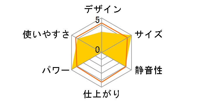 �G���[ SI-30�̃��[�U�[���r���[