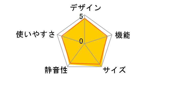 MR-D30R-W [�v���`�i�z���C�g]�̃��[�U�[���r���[