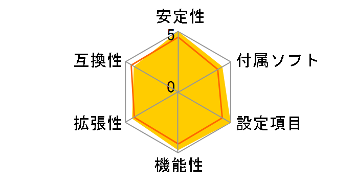 GA-X58A-UD3R Rev.2.0�̃��[�U�[���r���[