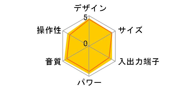 X-N7EX(D)�̃��[�U�[���r���[