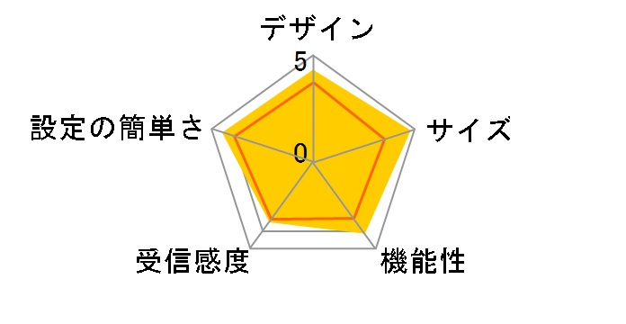AtermWM3400RN PA-WM3400RN(AT)�̃��[�U�[���r���[