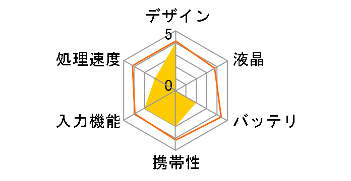 K-IMEMO15-YE [�C�G���[]�̃��[�U�[���r���[