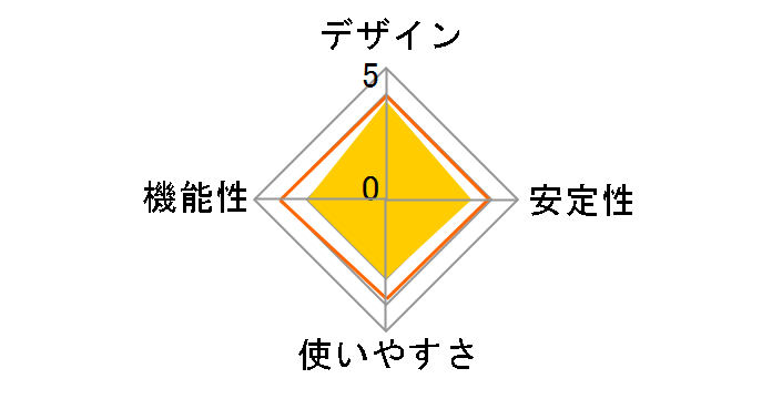 MZK-USBSV�̃��[�U�[���r���[