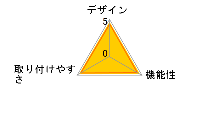 SH6902P [��]�̃��[�U�[���r���[