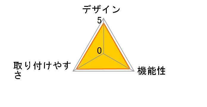 SH6420P [��]�̃��[�U�[���r���[