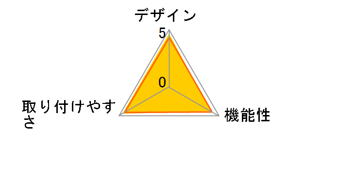 SH6620P [��]�̃��[�U�[���r���[