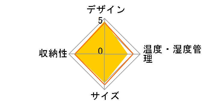 FJC-85G(BK) [�u���b�N]�̃��[�U�[���r���[