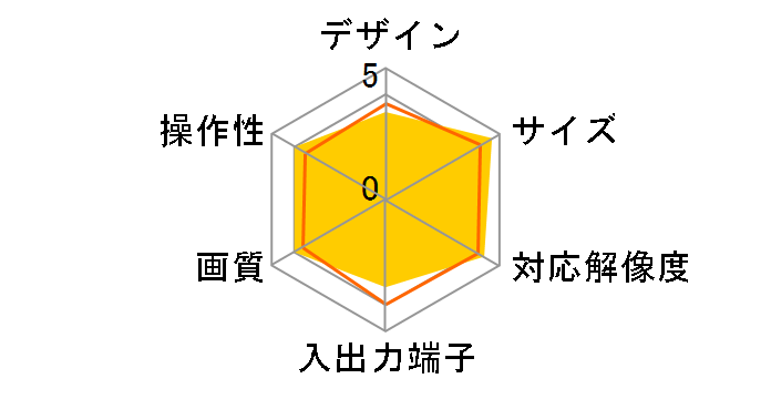 K-UPBOX�̃��[�U�[���r���[