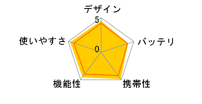 peb TW610-PK [�s���N]�̃��[�U�[���r���[