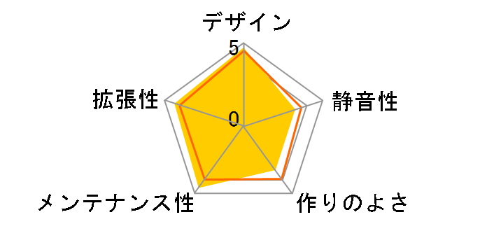 DF-30�̃��[�U�[���r���[