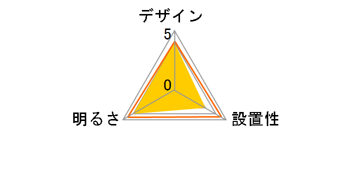 �c�C��Pa�V�[�����O HHFZ5311�̃��[�U�[���r���[