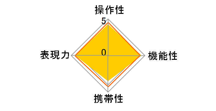 APO 50-500mm F4.5-6.3 DG OS HSM [�y���^�b�N�X�p]�̃��[�U�[���r���[