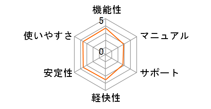 SoftBank SELECTION �E���g���p�\�R�����z�̃��[�U�[���r���[