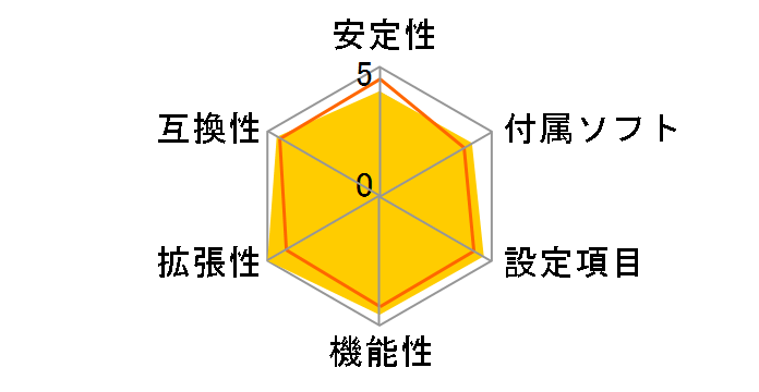 GA-P55A-UD3R Rev.2.0�̃��[�U�[���r���[