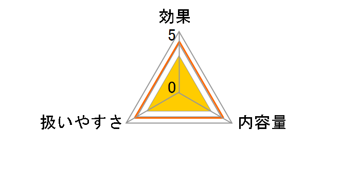 �s���A�e�B ���C�X�g120mLx2�̃��[�U�[���r���[