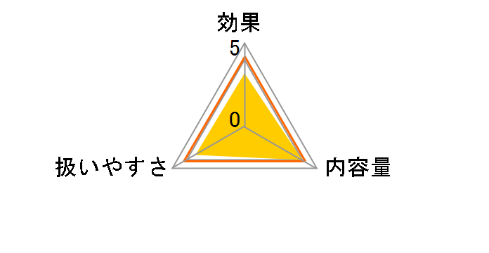 �n�[�h�����Y�ۑ��P�[�X [�u���[]�̃��[�U�[���r���[