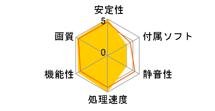 EAH5870/G/2DIS/1GD5/V2 [PCIExp 1GB]�̃��[�U�[���r���[