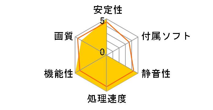 EN210 SILENT/DI/512MD2(LP) [PCIExp 512MB]�̃��[�U�[���r���[