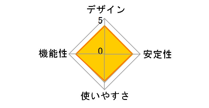 WLAE-AG300N�̃��[�U�[���r���[