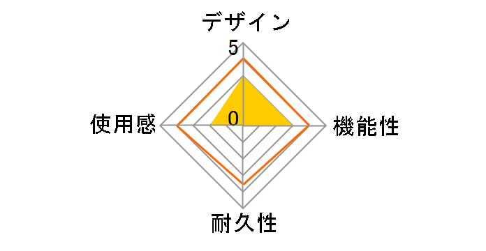 �b����! �X�e���I�C���z���}�C�N�{ WA1110 [�u���b�N]�̃��[�U�[���r���[